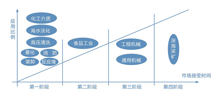 未标题-2.png
